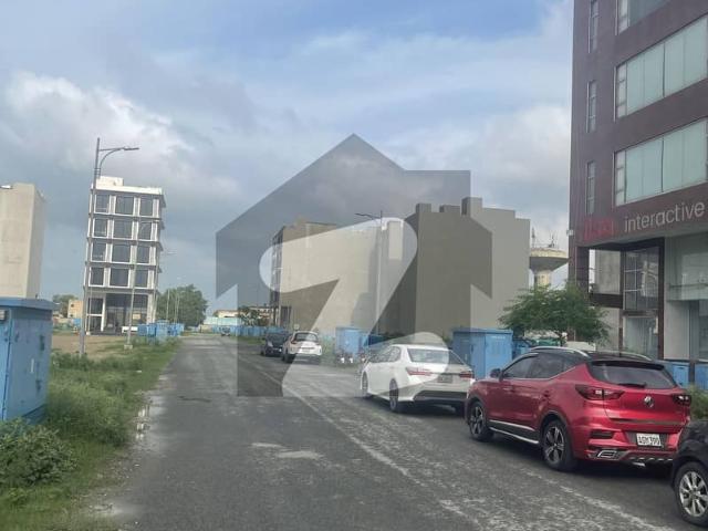 Ideal Location Plot