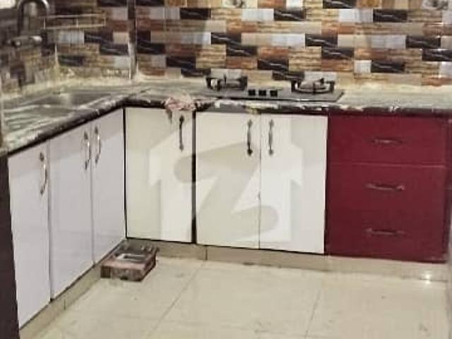 Ideally Located Flat Of 650 Square Feet Is Available For sale In Karachi