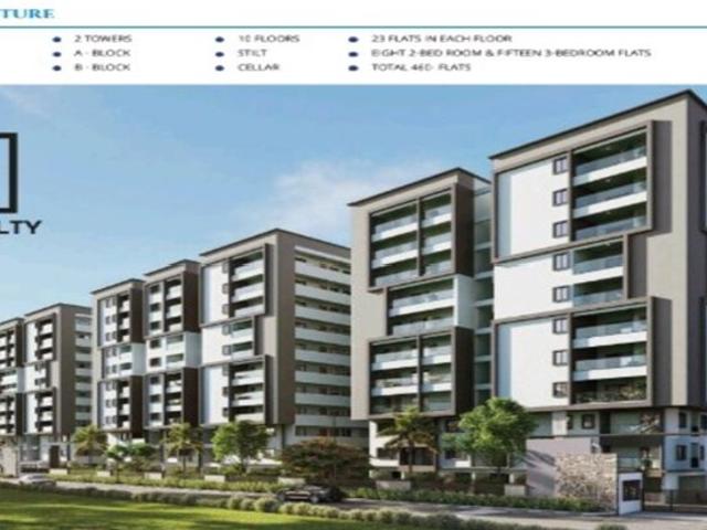 Ideas Shoba Nath 3 Bedroom 2000 Sq. Ft. Apartment in Annojiguda Hyderabad Listing ID: #10030