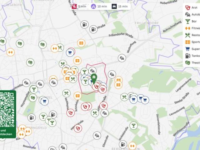 Ihre sichere Investition für die Zukunft