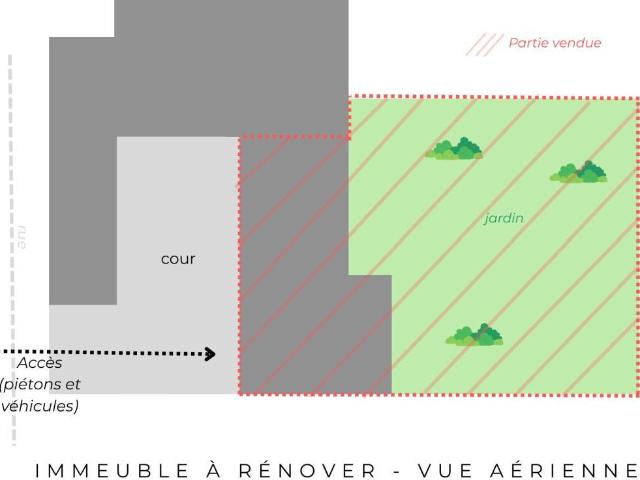 Immeuble à vendre à Quettehou 50630