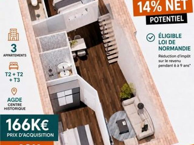IMMEUBLE INVESTISSEUR – 3 LOTS – JUSQU’À 14% NET – AGDE