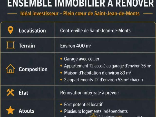 Immeuble Saint Jean de Monts 85