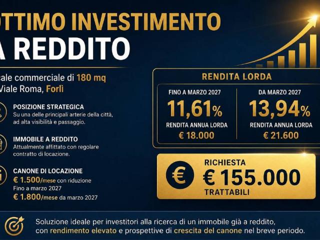 Immobile in vendita a Forlì FC