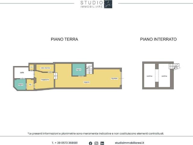 Immobile in vendita a Firenze FI