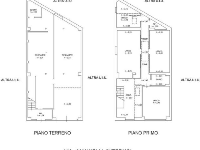 Immobile in vendita a Firenze FI