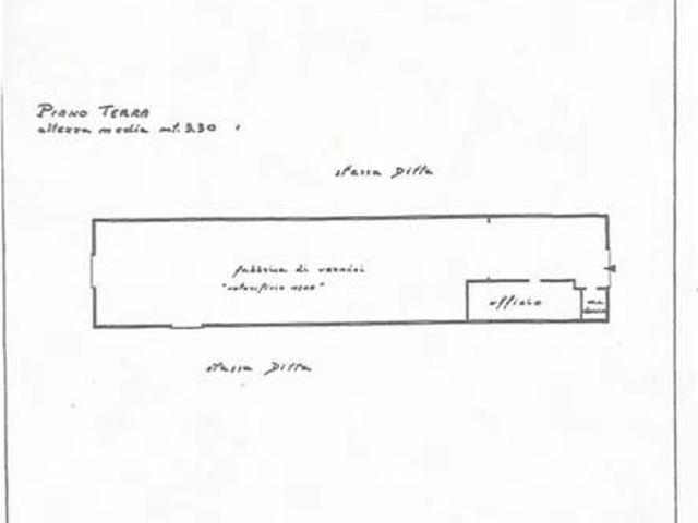 Immobile in vendita a Sanremo IM