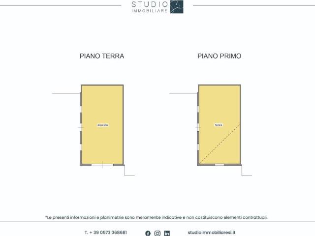 Immobile in vendita a Quarrata PT