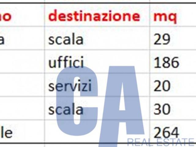 Immobile in affitto a Peschiera Borromeo MI