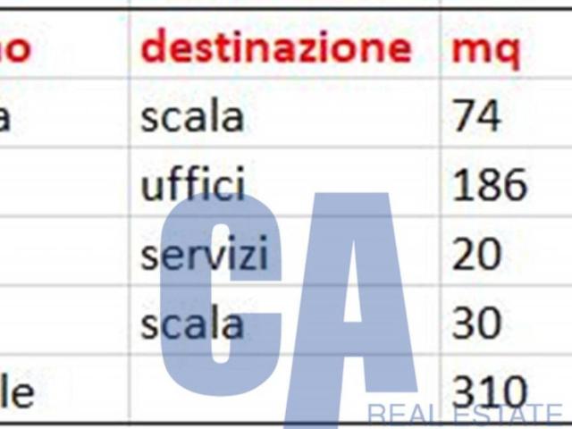 Immobile in affitto a Peschiera Borromeo MI