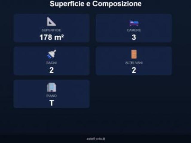 Immobile in asta di 178 m, box auto in vendita a Zagarolo