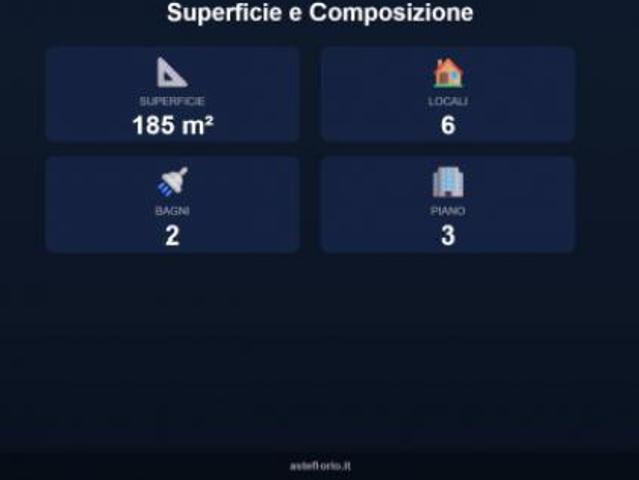 Immobile in asta di 185 m con più di 5 locali in vendita a Cascina