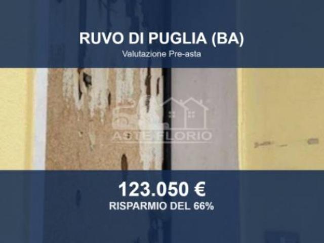 Immobile in asta di 1073 m in vendita a Ruvo di Puglia