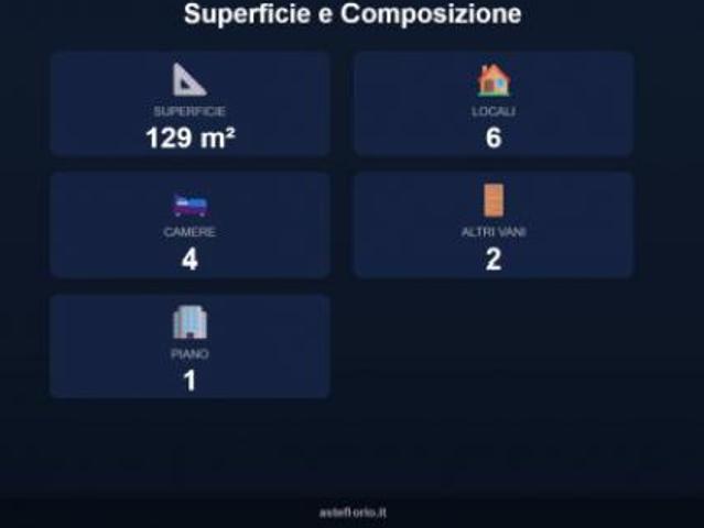 Immobile in asta di 129 m con più di 5 locali in vendita a Montalto Uffugo