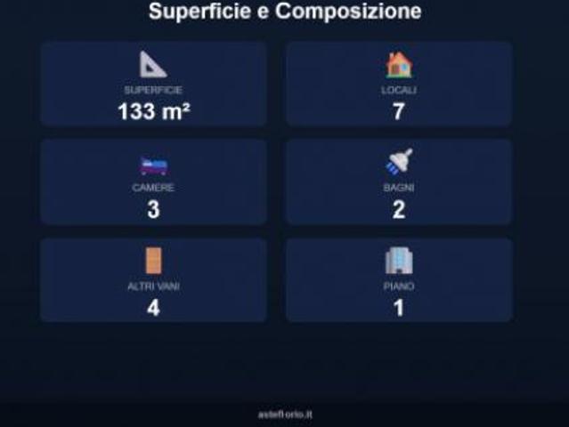 Immobile in asta di 133 m con più di 5 locali in vendita a Messina