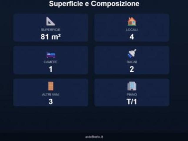 Immobile in asta di 81 m in vendita a Frattamaggiore