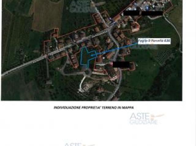 IMMOBILI ALTRA CATEGORIA