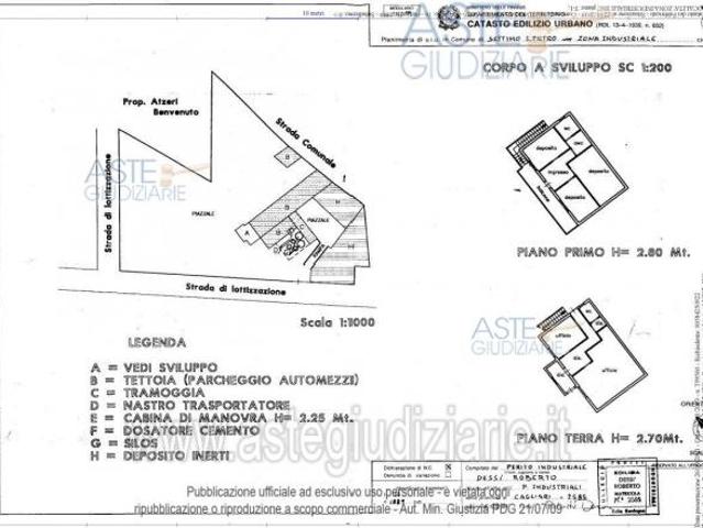 IMMOBILI ALTRA CATEGORIA Zona Industriale
