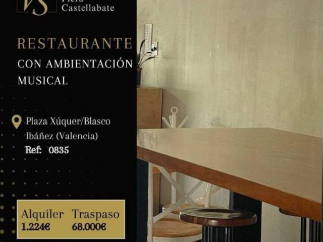 Inmueble en Alquiler en València