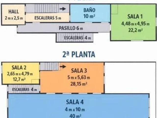 Inmueble en Alquiler en Valladolid
