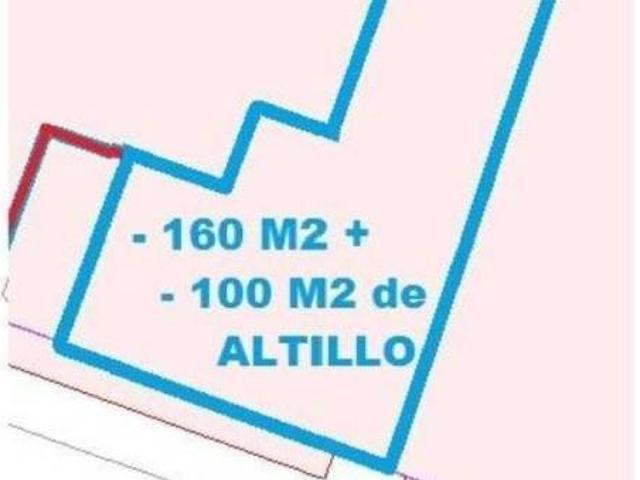 Inmueble en Alquiler en Albacete