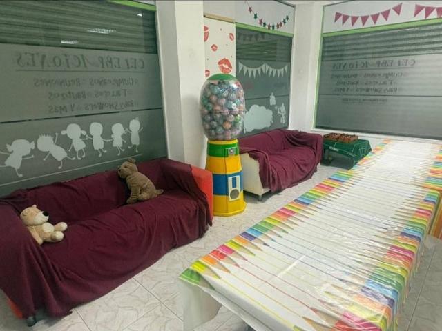 Inmueble en Alquiler en Córdoba
