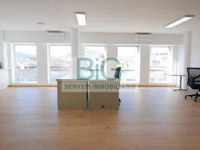Inmueble en Alquiler en Mataró