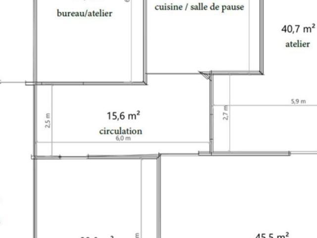 Industrie
