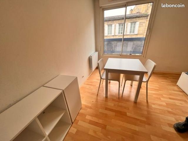 Investissement locatif studio meuble vendu loue
