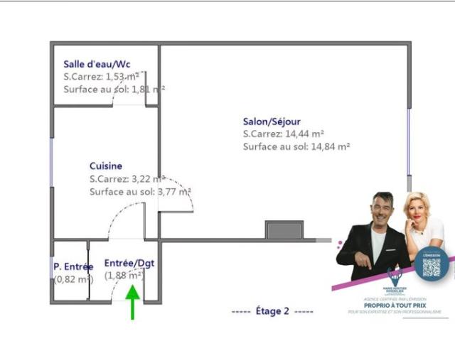 Investissement pour travaux