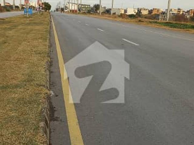 Investor Rate Plot For Sale