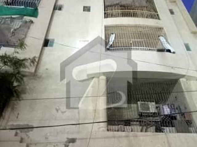 Investors Should rent This Flat Located Ideally In Scheme 33