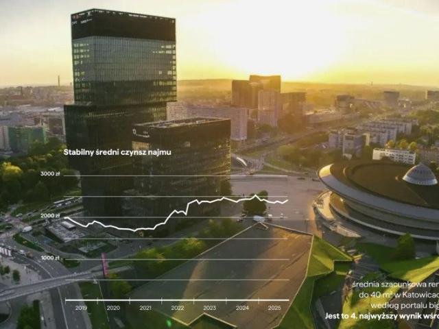 Inwestycyjne biuro w centrum Katowic – wysokie zyski!