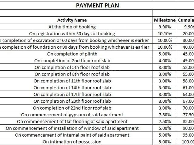 Echoes at Life Republic,Marunji 2 BHK Apartment For Sale Pune