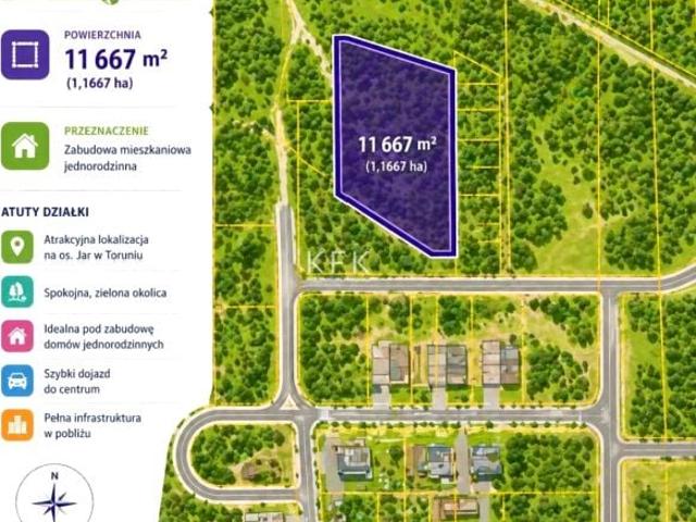 Jana Keplera 11 667 m², Toruń