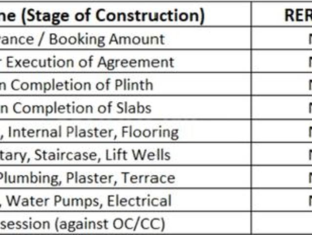 Jadhavwadi, Saswad Residential Plot For Sale Pune