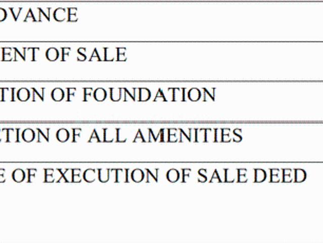 Jadigenahalli Residential Plot For Sale Bengaluru