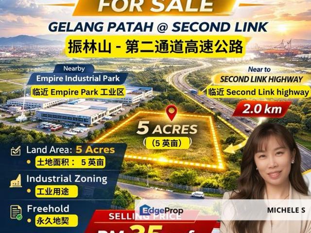 Jalan Gelang Patah