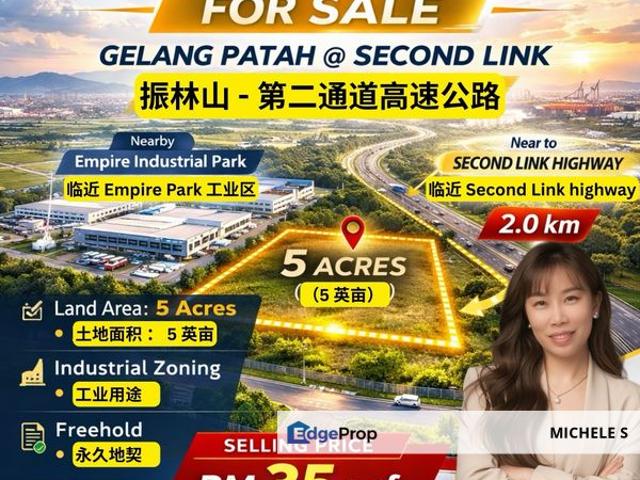 Jalan Gelang Patah