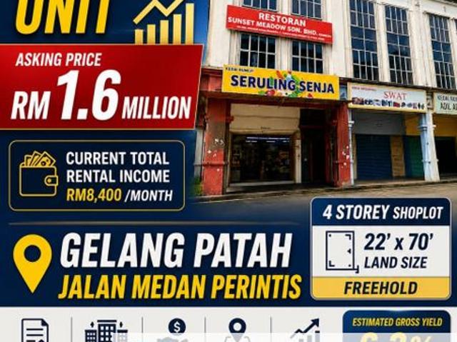 Jalan Gelang Patah