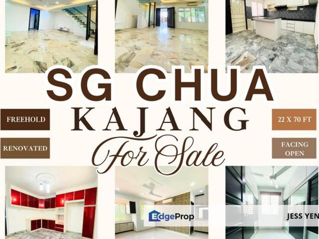 Jalan Sungai Chua 5/D