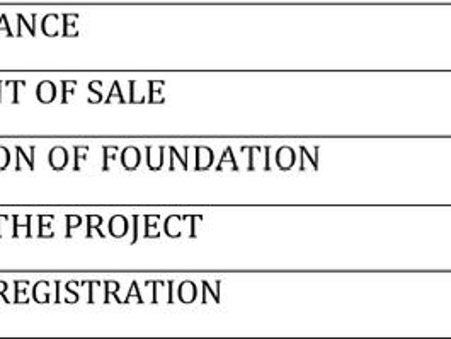 Hoskote Residential Plot For Sale Bengaluru