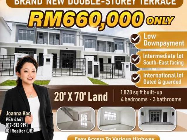 JB Landed Home Low Downpayment Gated Guarded Kangkar Pu