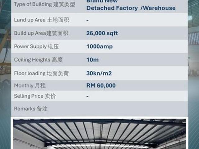 Jenjarom Industrial Park
