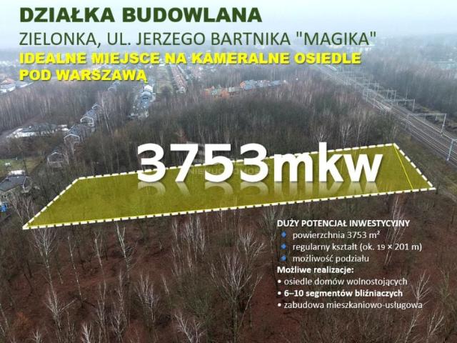 Jerzego Bartnika Magika 3 753 m², Zielonka