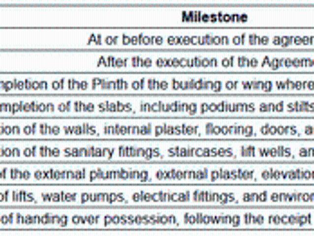 Jogeshwari East 1 BHK Apartment For Sale Mumbai