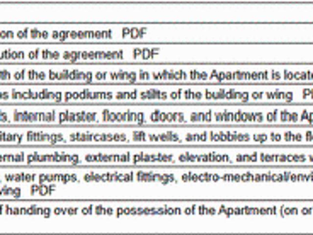 Jogeshwari East 2 BHK Apartment For Sale Mumbai