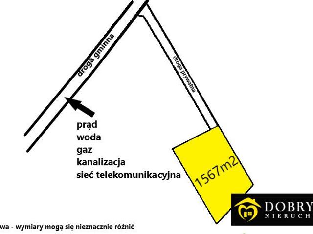 Działka budowlana z mediami, spokojna okolica, 1570 m²