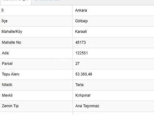JÜPİTER GAYRİMENKUL'DEN GÖLBAŞI KARAALİ MAHALLESİ BEYNAM ORMAN MANZARALI 500 m2 HOBİ BAHÇESİ
