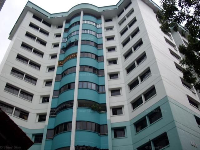 Jurong West Central 1 Jurong West, HDB 4 Rooms